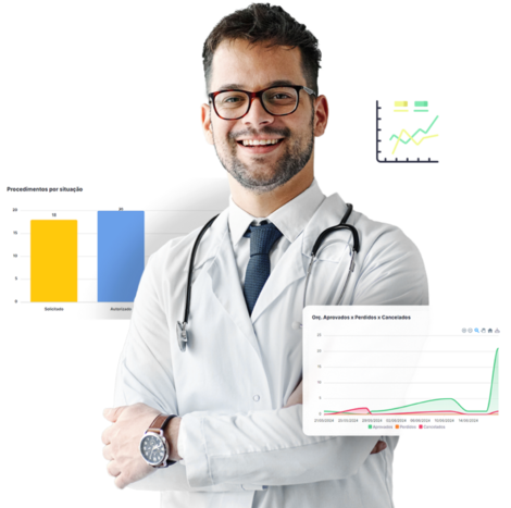Indicadores de desempenho para clínicas