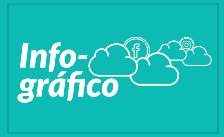 9 dicas de como melhorar o marketing da sua clínica ou consultório