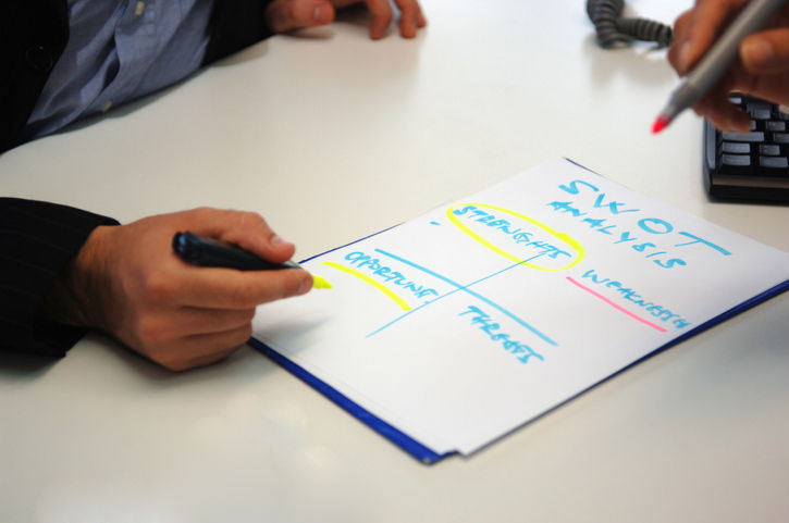 Análise SWOT para clínica odontológica